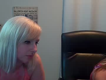 Cam for sk1910