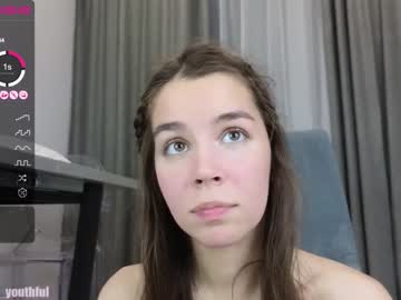 girl monika_youthfull capture image #4513172