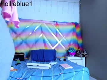 Cam for molliebue1
