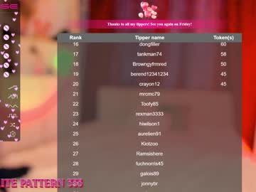 girl lindawarners capture image #3787980