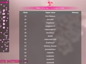 girl lindawarners capture image #4352908