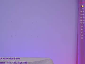 girl sapphirealice capture image #3360416