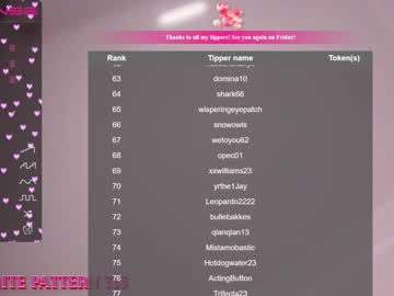 girl lindawarners capture image #4303630