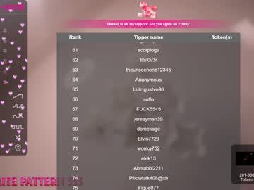 girl lindawarners capture image #4346136