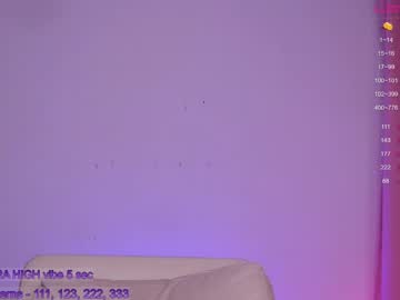 girl sapphirealice capture image #3380770