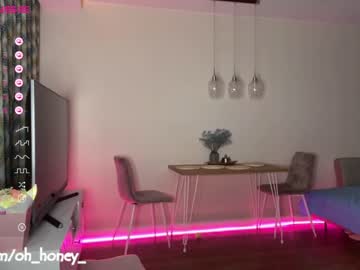 girl oh_honey_ capture image #4398089
