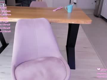 girl ellamilano capture image #2987859